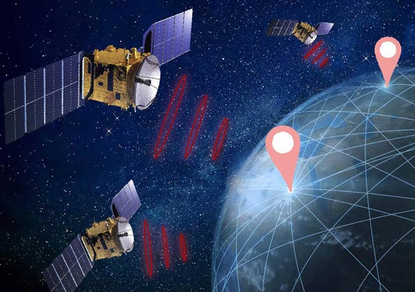 Quins factors afecten el rendiment de les antenes GPS